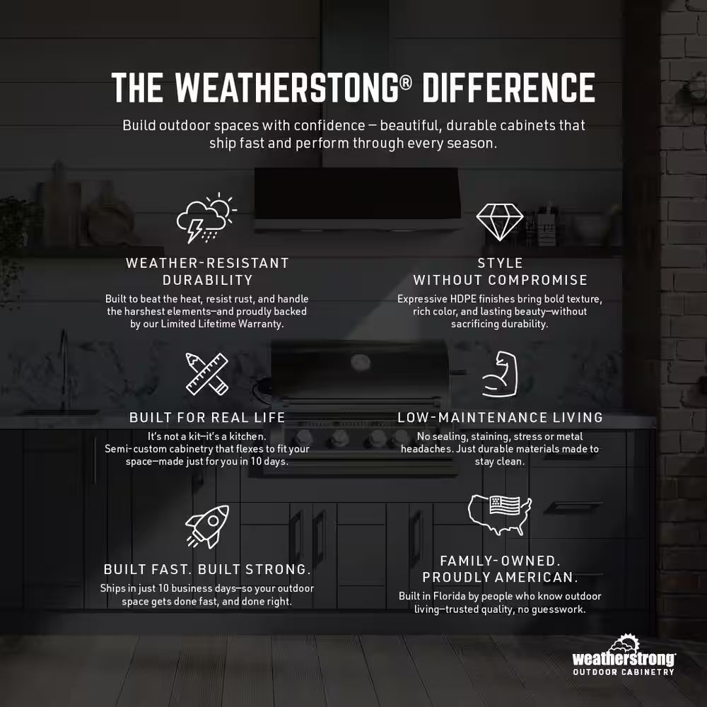 Miami Dark Ash 17-Piece 121.25 In. X 34.5 In. X 28 In. Outdoor Kitchen Cabinet Island Set